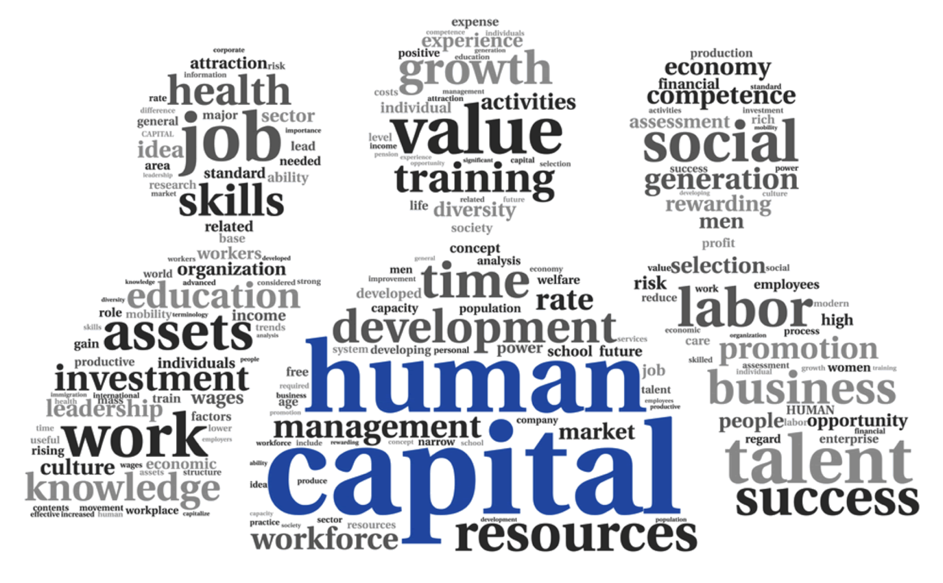Развитие человеческого капитала в Казахстане
